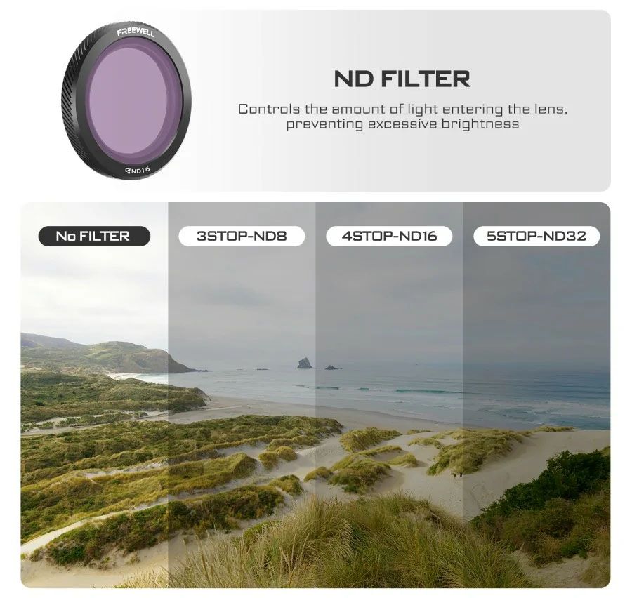 Freewell Pack Standard Day Magnetic Nd Filters For Dji Neo Nd