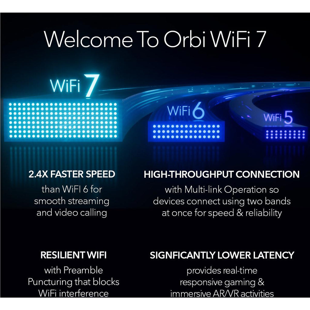 Netgear Orbi® BE27000 Quad-band Mesh WiFi 7 System [3 Pack] - JB Hi-Fi