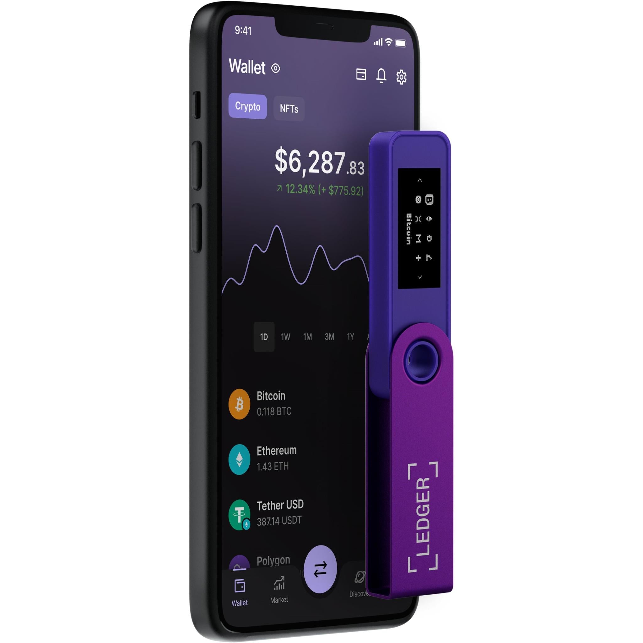 Ledger Nano S Plus Digital Wallet (Amethyst Purple)