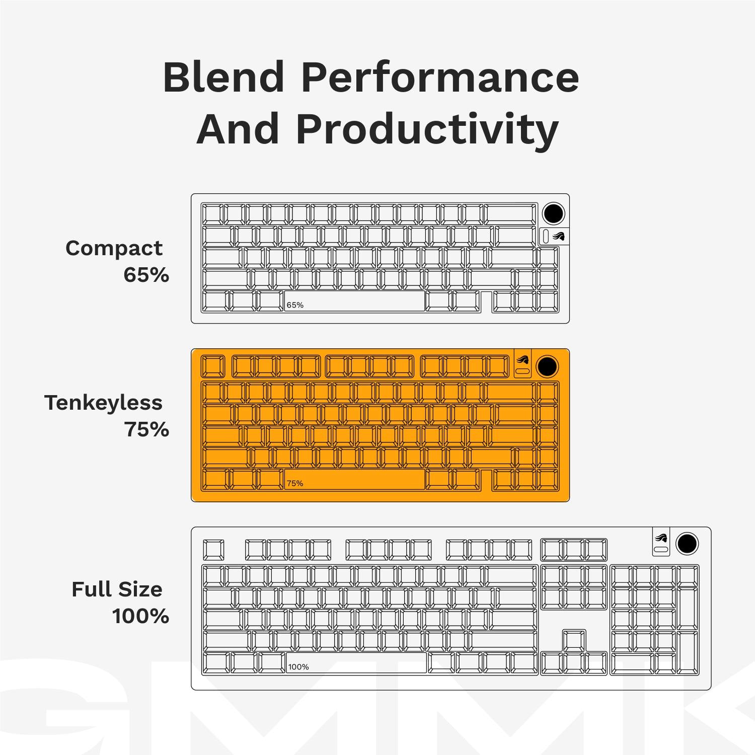 Glorious GMMK 3 HE 75% Prebuilt Wired Gaming Keyboard (White)