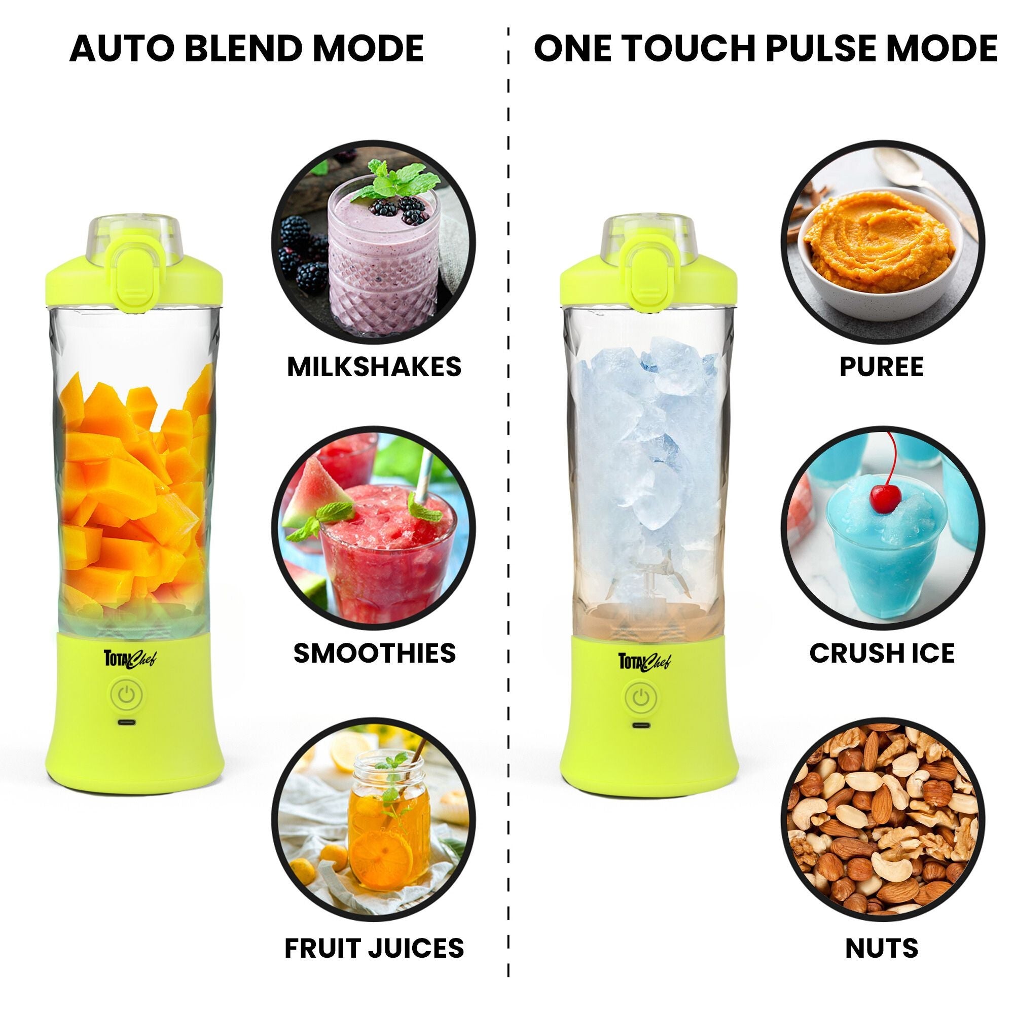 Total Chef Portable Blender 600ml (Yellow)