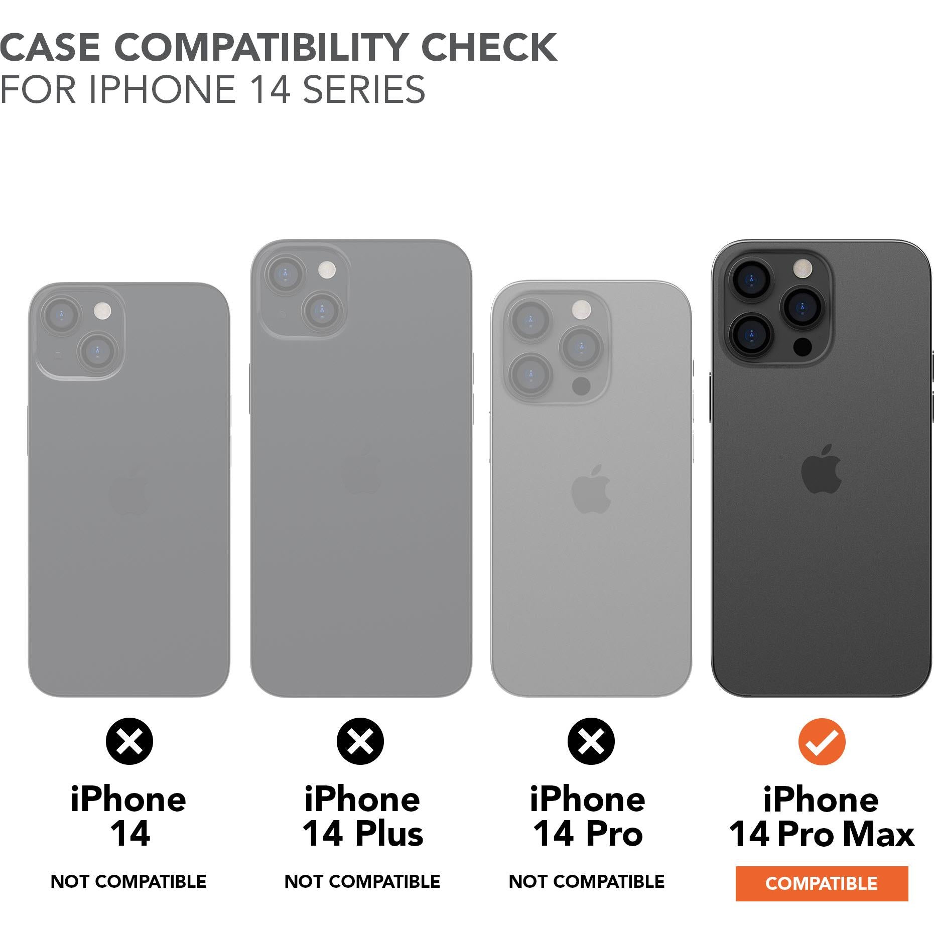 Rokform Rugged Case for iPhone 14 Pro Max (Black)